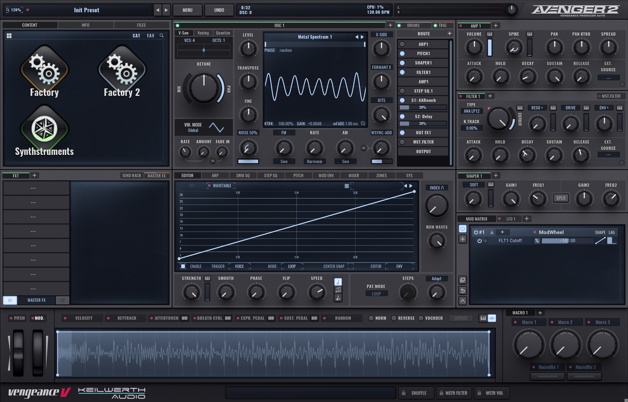 Wavetable Cover